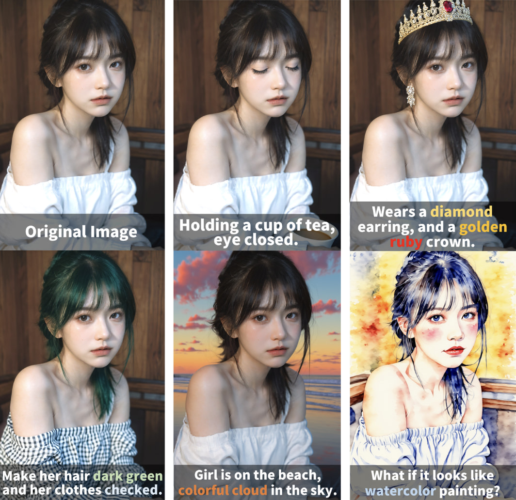 ICEdit - AI Image Editor